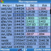   Forex